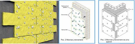 Системы вентилируемых фасадов